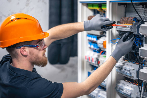 Best Commercial Electrician Services  in Mitchellville, IA
